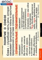 Комплект таблиц. Русский язык. Союзы и предлоги. - fgospostavki.ru - Челябинск