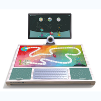 Образовательная система Multimind (Мультимайнд) для детей от 5 до 9 лет - fgospostavki.ru - Челябинск