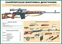 Комплект плакатов "Огневая подготовка" (10 плакатов) - fgospostavki.ru - Челябинск
