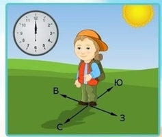 Интерактивные курсы. Окружающий мир 1 класс . Базовый. - fgospostavki.ru - Челябинск