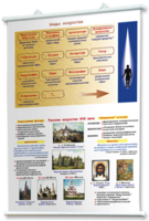 Плакаты по мировой художественной культуре. Для оформления кабинета. - fgospostavki.ru - Челябинск
