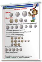 Плакаты по математике 1-4 классы. Для оформления кабинета. - fgospostavki.ru - Челябинск