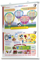 Плакаты по русскому языку 1-4 классы. Для оформления кабинета. - fgospostavki.ru - Челябинск