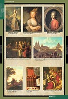 Комплект таблиц. Искусство. Мировая художественная культура. Стили и направления в русской живописи. - fgospostavki.ru - Челябинск