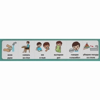 Последовательность действий "Я КУШАЮ" - fgospostavki.ru - Челябинск