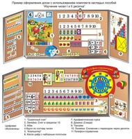 Комплект таблиц "Изучение чисел 1-го и 2-го десятка" (11 таблиц и демонстрационных пособий) - fgospostavki.ru - Челябинск