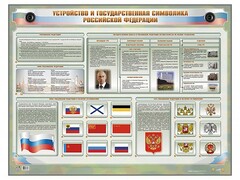 Интерактивный электрифицированный стенд "Устройство и государственная символика Российской Федерации" - fgospostavki.ru - Челябинск