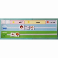 Визуальное расписание на день (для карточек размером 5-5 и 6-6 см) - fgospostavki.ru - Челябинск