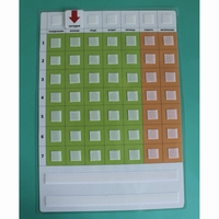 Расписание на неделю А3 (30*42 см) - fgospostavki.ru - Челябинск