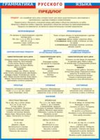 Таблица "Грамматика русского языка. Предлог" (100х140 сантиметров, винил) - fgospostavki.ru - Челябинск