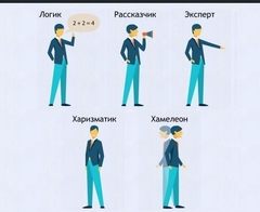 Интерактивные курсы. Русский язык 9 класс . Базовый. - fgospostavki.ru - Челябинск