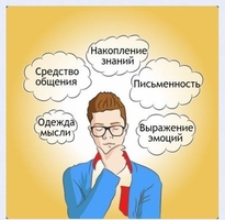 Интерактивные курсы. Русский язык 5 класс . Базовый. - fgospostavki.ru - Челябинск