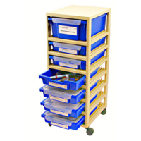 Комплект оборудования «ГИА-лаборатория» стандартная по физике - fgospostavki.ru - Челябинск