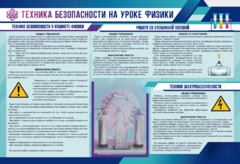 Стенд-уголок "Техника безопасности на уроках физики" - fgospostavki.ru - Челябинск
