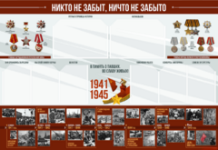 Стенд-уголок "Никто не забыт, ничто не забыто" - fgospostavki.ru - Челябинск