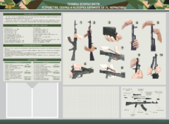 Стенд-уголок маркерный "Техника безопасности. Устройство, сборка и разборка автомата АК-74. Нормативы" - fgospostavki.ru - Челябинск