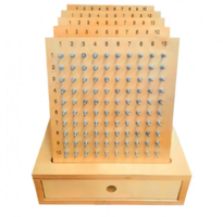 Геоборд «Цифры» - fgospostavki.ru - Челябинск