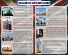 Стенд "Достопримечательности Великобритании" - fgospostavki.ru - Челябинск