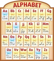 Стенд резной "Алфавит" - fgospostavki.ru - Челябинск