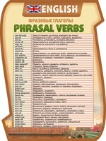 Стенд "Фразовые глаголы" - fgospostavki.ru - Челябинск