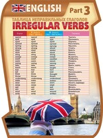 Стенд "Таблица неправильных глаголов, часть 3" - fgospostavki.ru - Челябинск