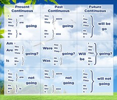 Стенд "Времена" - fgospostavki.ru - Челябинск