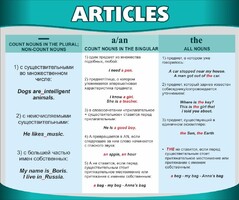 Стенд "Артикли" - fgospostavki.ru - Челябинск