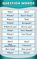 Стенд "Вопросительные слова" - fgospostavki.ru - Челябинск