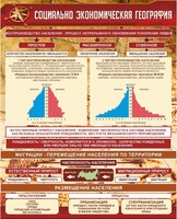 Стенд "Социально-экономическая география" - fgospostavki.ru - Челябинск