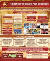 Стенд "Социально-экономическая география. Отраслевая структура хозяйства" - fgospostavki.ru - Челябинск