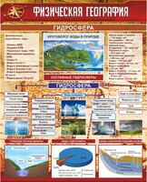 Стенд "Физическая география. Гидросфера" Вариант 1 - fgospostavki.ru - Челябинск