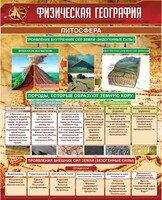 Стенд "Физическая география. Литосфера" Вариант 1 - fgospostavki.ru - Челябинск