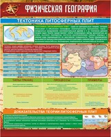 Стенд "Физическая география. Тектоника литосферных плит" - fgospostavki.ru - Челябинск