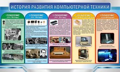 Стенд "История развития компьютерной техники" Вариант 2 - fgospostavki.ru - Челябинск