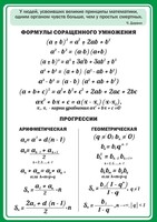 Стенд "Формулы сокращенного умножения" Вариант 1 - fgospostavki.ru - Челябинск