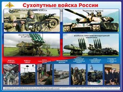 Стенд "Сухопутные войска России" - fgospostavki.ru - Челябинск