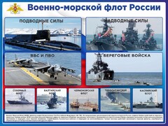 Стенд "Военно-морской флот России" - fgospostavki.ru - Челябинск