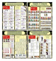 Стенд "Тематический стенд "Армии в годы ВОВ" (сравнительная таблица)" - fgospostavki.ru - Челябинск