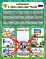 Стенд "Оповещения в чрезвычайных ситуациях" - fgospostavki.ru - Челябинск