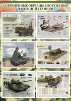 Стенд "Современные образцы вооружения РФ" Вариант 1 - fgospostavki.ru - Челябинск