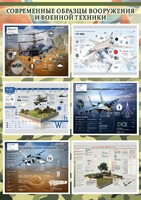 Стенд "Современные образцы вооружения РФ" Вариант 2 - fgospostavki.ru - Челябинск
