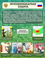 Стенд "Противопожарная защита" - fgospostavki.ru - Челябинск