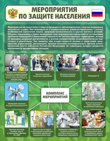 Стенд "Мероприятия по защите населения" - fgospostavki.ru - Челябинск
