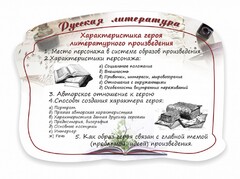 Стенд резной "Характеристика героя литературного произведения" - fgospostavki.ru - Челябинск
