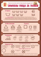 Стенд "Символы ухода за тканью" - fgospostavki.ru - Челябинск