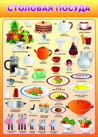 Стенд "Столовая посуда" - fgospostavki.ru - Челябинск