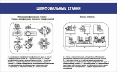 Стенд "Шлифовальные станки" - fgospostavki.ru - Челябинск