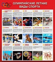 Стенд "Олимпийские летние виды спорта" - fgospostavki.ru - Челябинск