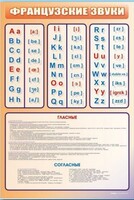 Стенд "Французский алфавит с транскрипцией" - fgospostavki.ru - Челябинск