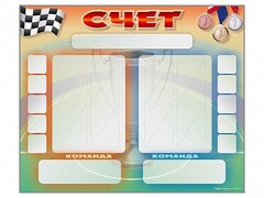 Стенд-табло маркерное для спортзалов - fgospostavki.ru - Челябинск